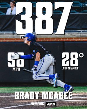 Image post by @memphisbaseball on Instagram
