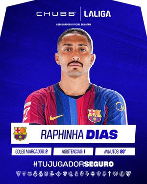 Image post by @laliga on Instagram