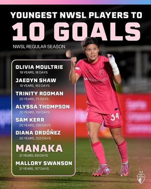 Image post by @thenccourage on Instagram
