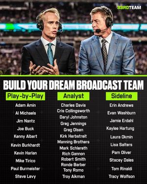 Image post by @the33rdteam on Instagram