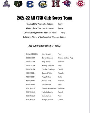 Image post by @casteel_womens_soccer on Instagram