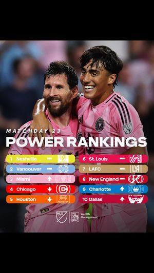 Video post by @mls on TikTok