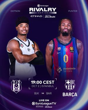 Image post by @euroleague on Instagram