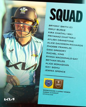 Image post by @surreycricket on Instagram