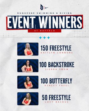 Image post by @duquesne_swim_dive on Instagram