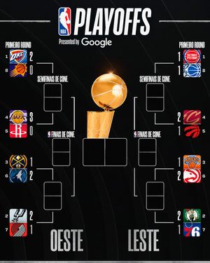 Image post by @nbabrasil on Instagram
