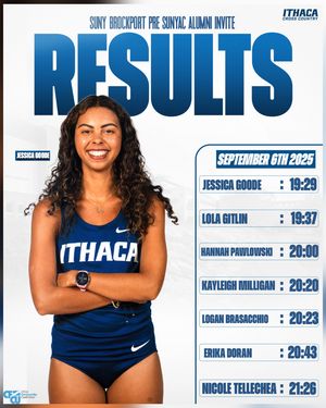 Image post by @ithacawxc on Instagram