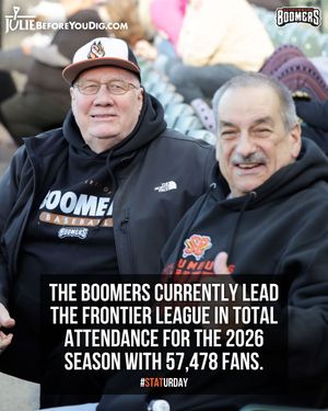 Image post by @boomersbaseball on Instagram