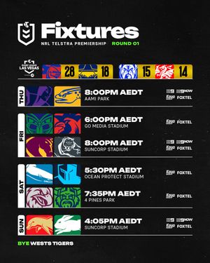 Image post by @nrl on Instagram