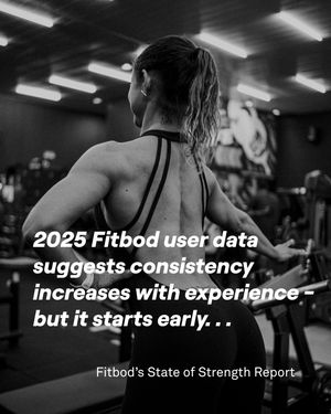 Image post by @fitbodapp on Instagram