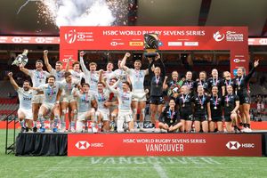 Image post by @WorldRugby7s on Twitter