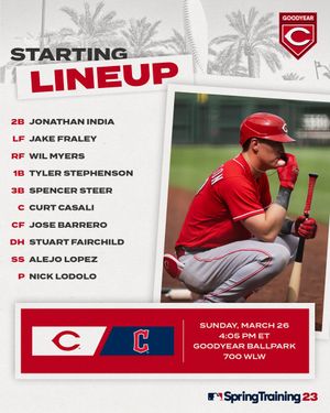 Image post by @Reds on Twitter