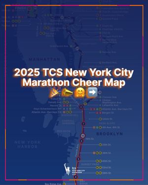 Image post by @nycmarathon on Instagram