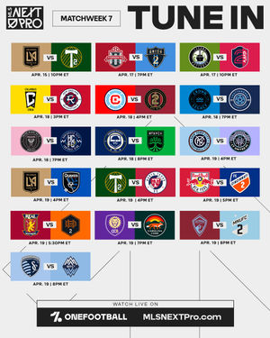 Image post by @mlsnextpro on Instagram