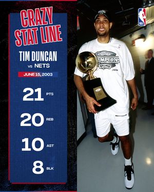 Image post by @nbaindia on Instagram