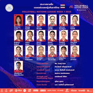 Image post by @thailandvolleyballassociation on Instagram