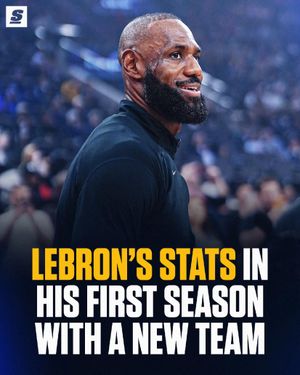 Video post by @thescore on TikTok