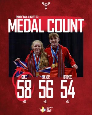 Image post by @goteamontario on Instagram
