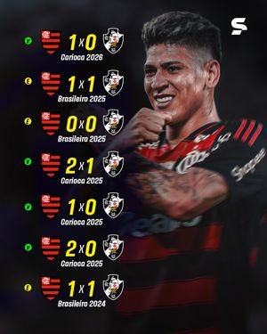 Image post by @sportv on Instagram
