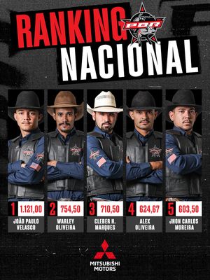 Image post by @pbrbrazil on Instagram