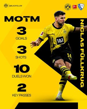 Image post by @blackyellow on Instagram