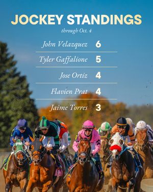 Image post by @keeneland on Instagram