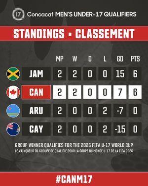 Image post by @canmnt on Instagram