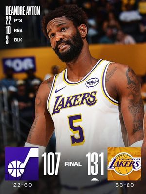 Image post by @nbaindia on Instagram