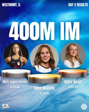 Image post by @swimmingworldmag on Instagram