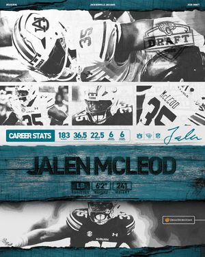 Image post by @jaguars on Instagram