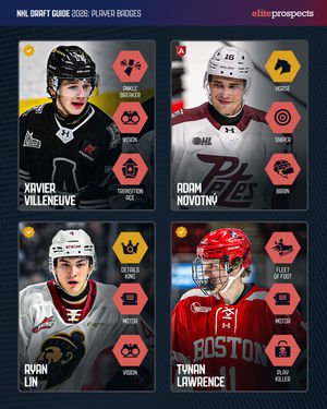Image post by @eliteprospectshockey on Instagram
