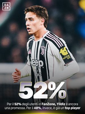 Image post by @dazn_it on Instagram