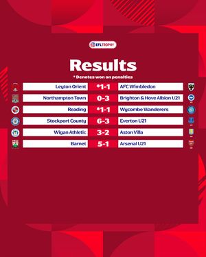 Image post by @efl on Instagram
