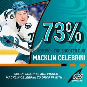 Image post by @sjsharksgaming on Instagram