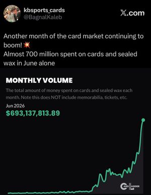 Image post by @cardtalkpod on Instagram