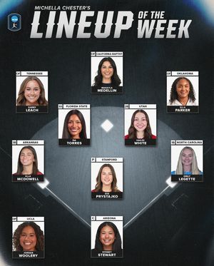 Image post by @ncaasoftball on Instagram