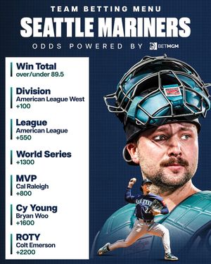 Image post by @justbaseballmedia on Instagram