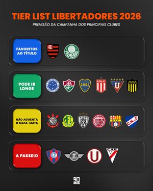 Image post by @90minbrasil on Instagram