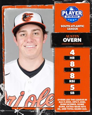 Image post by @OsPlayerDev on Twitter