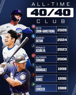 Image post by @mlb on Instagram