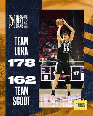 Image post by @nbagleague on Twitter