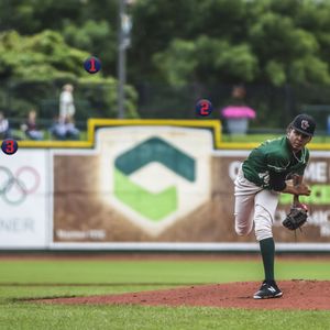 Image post by @milb on Instagram