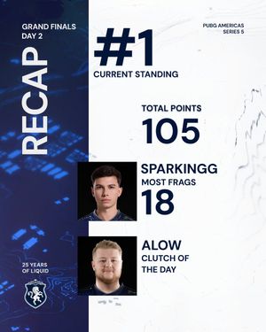 Image post by @TeamLiquid on Twitter