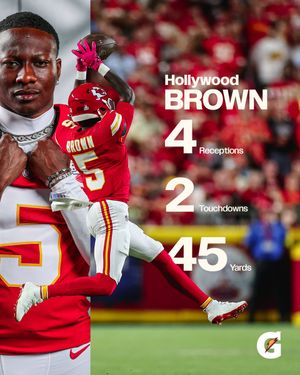 Image post by @Chiefs on Twitter