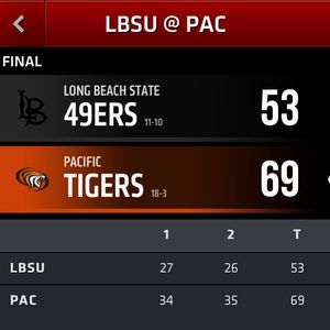 Image post by @pacifictigers on Instagram