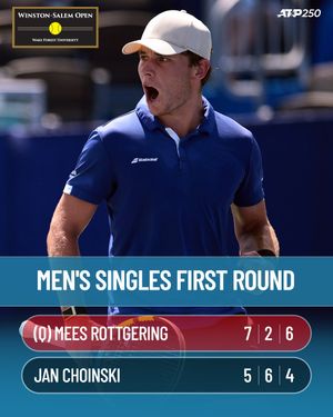 Image post by @winstonsalemopen on Instagram