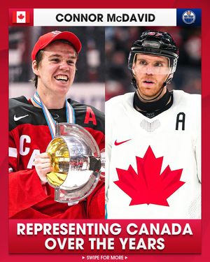 Image post by @nhl on Instagram