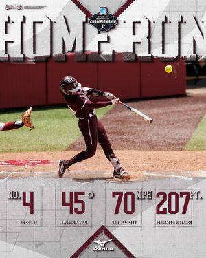 Image post by @hailstatesb on Instagram
