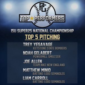 Image post by @pg_tourney on Instagram