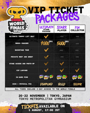 Image post by @brawlstars_esports on Instagram